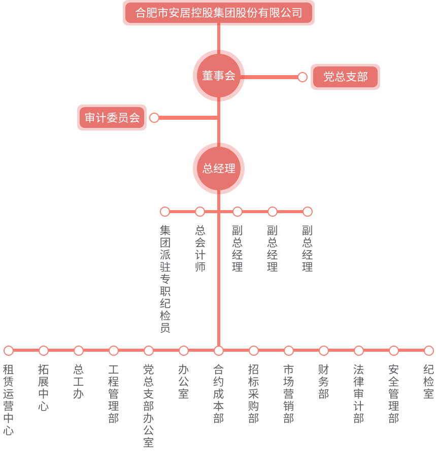 合肥J9集团集团－关于J9集团