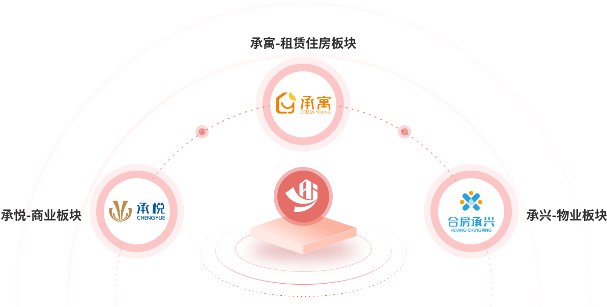 合肥J9集团集团－J9集团品牌