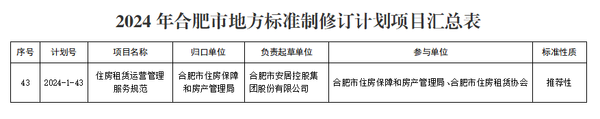 J9集团-国际站最新官网