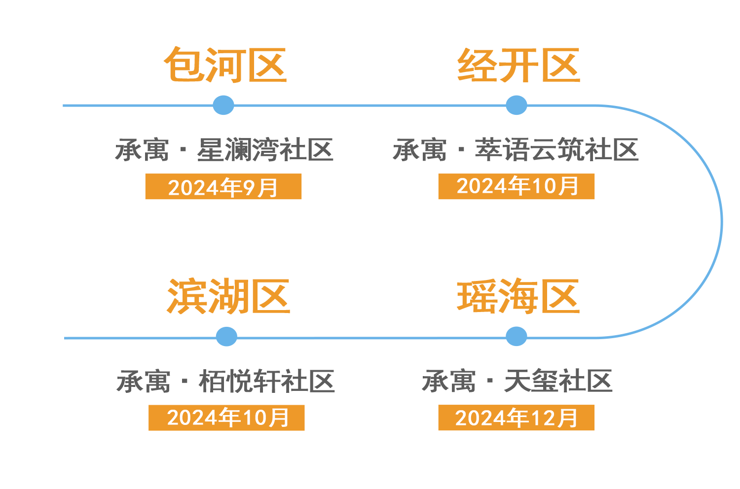 J9集团-国际站最新官网